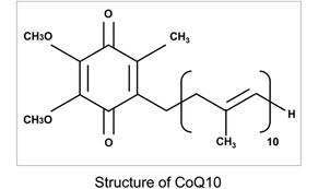 CoQ10 structure.jpeg